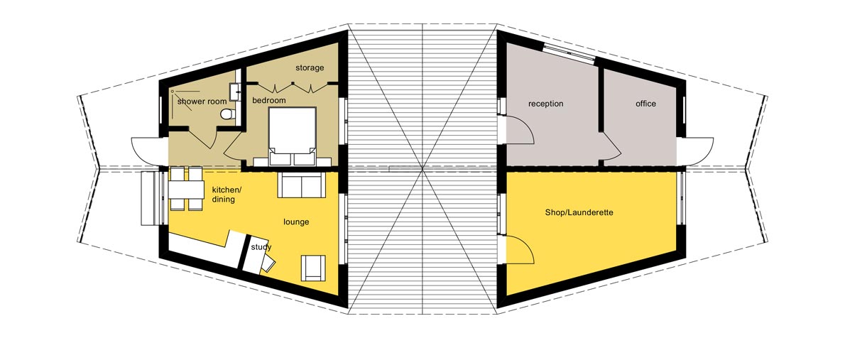 Clover Meadow Retirement Community Concept Plan