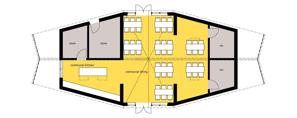 Clover Meadow Retirement Community Concept Plan