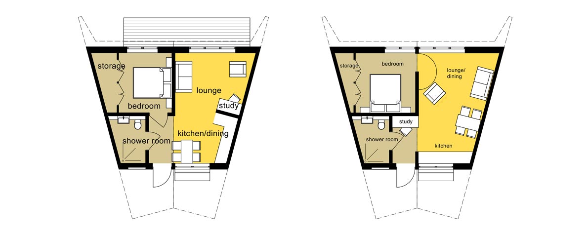 Clover Meadow Retirement Community Concept Plan