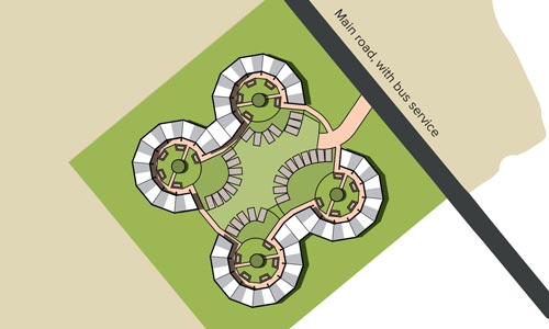 Clover Meadow Retirement Community Concept Site Plan